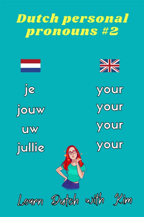 Learn the 4 Dutch personal pronouns for YOUR: "je, jouw, uw & jullie ...