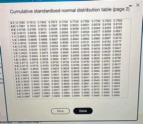 Solved Given A Normal Distribution With And Chegg