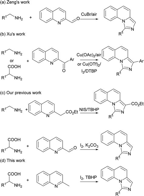 The Synthesis Of Imidazo A Quinolines Via A Decarboxylative