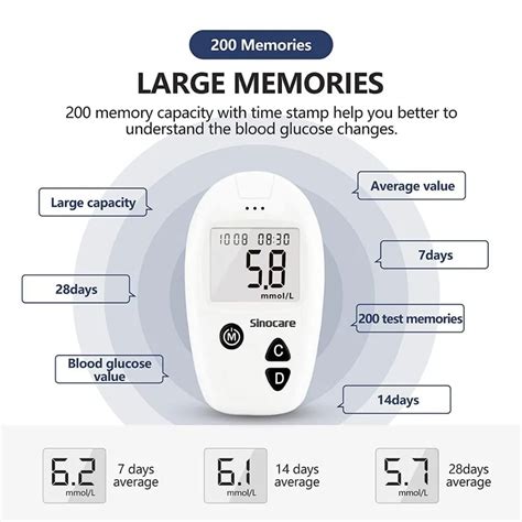 Sinocare Safe Accu Glucometer Tista Online Shop