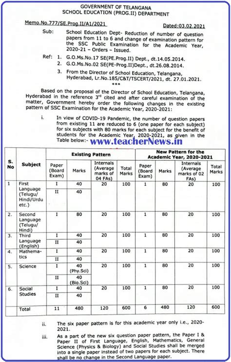 Ts 10th Class Result 2024 Rebe Kerianne