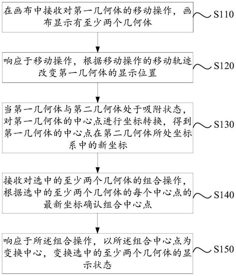 几何体的组合操作方法、装置、终端设备和存储介质与流程