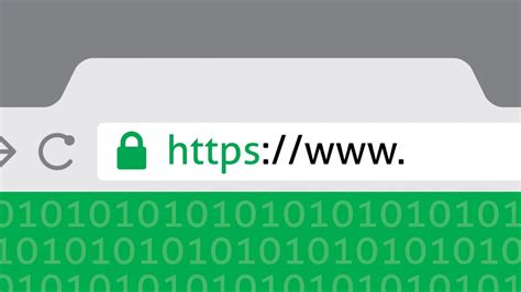 ᐈ Certificado SSL Para Qué Sirve Tipos y MÁS