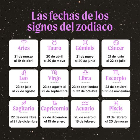 Que Elementos De Los Signos Son Compatibles