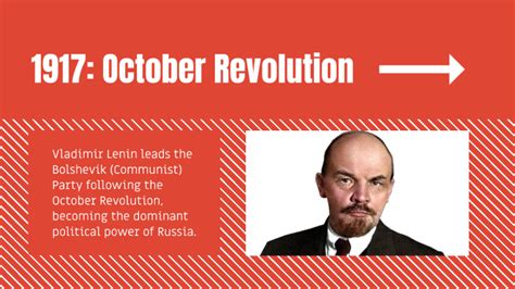 Stalin S Rise To Power Timeline By Avery Wesson On Prezi