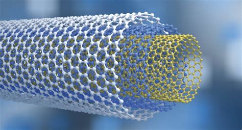 Superlubricity In A Common Bearing System About Tribology