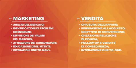 Differenza Tra Marketing E Vendite E Farli Lavorare Insieme Mirko Cuneo