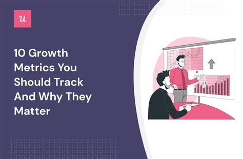 10 Growth Metrics You Should Track And Why They Matter