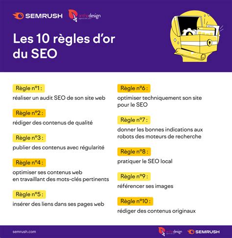 Seo 10 Règles Dor Du Référencement Naturel