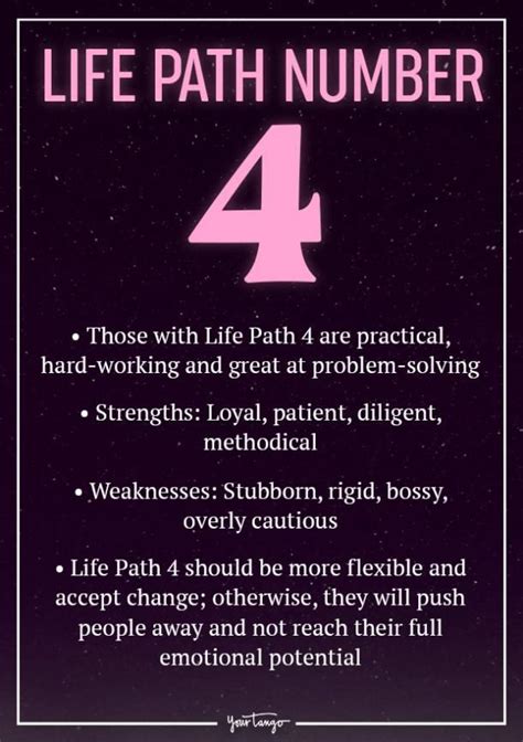 Life Path Number 4 Meaning According To Numerology Life Path Number