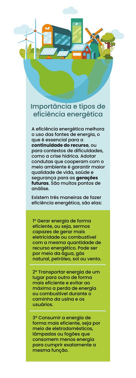 Importância Da Eficiência Energética Para Empresas Sebrae