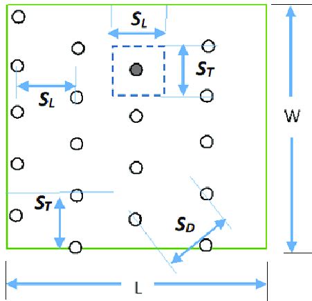 Top View Of The Proposed Eps Model Showing Its Length L And Width W