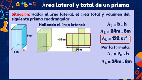 ÁREA LATERAL TOTAL Y VOLUMEN DE UN PRISMA YouTube