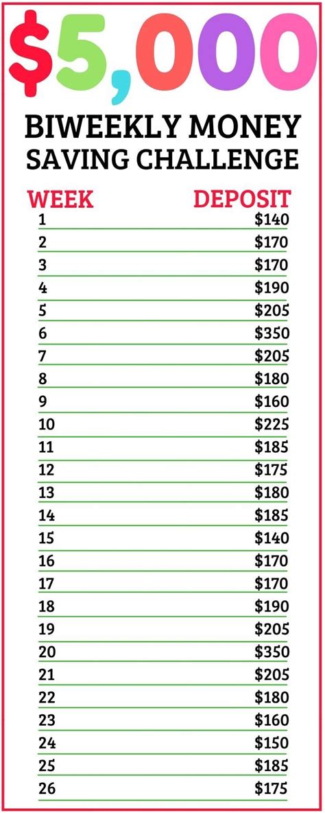 Printable Savings Challenge