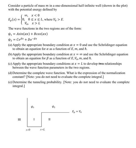 Solved Consider A Particle Of Mass M In A One Dimensional Chegg