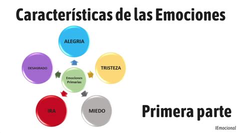 Características De Las Emociones Primera Youtube