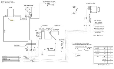 Cat Forklift Mcfe Gc K Str Electrical Hydraulic Diagram