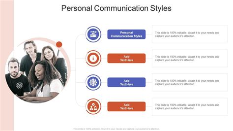 Personal Communication Styles In Powerpoint And Google Slides Cpb