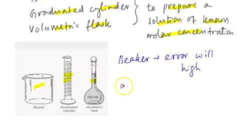 Read Measurement Of Graduated Cylinder Beaker And Flask Off