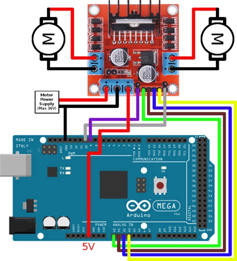 Arduino Mega 2560 Pinout Arduino Motor Controller Managementdolf