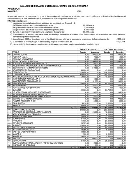 Examen Preguntas Y Respuestas An Lisis De Estados Contables