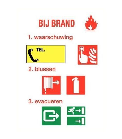 Bord Wat Te Doen Bij Brand X Mm Hydraflex Technisch Handelscentrum