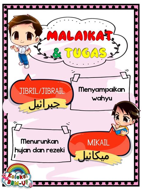 nama-nama malaikat dan tugasnya dalam islam 3 | KitPraMenulis