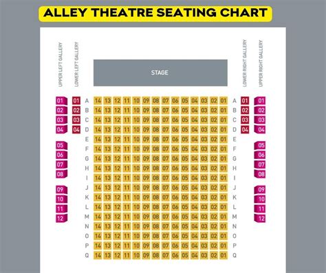 Alley Theatre Houston Seating Chart - Lynda Ronalda