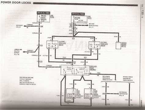 Wiring Diagram Central Locking Kit Wiring Diagram