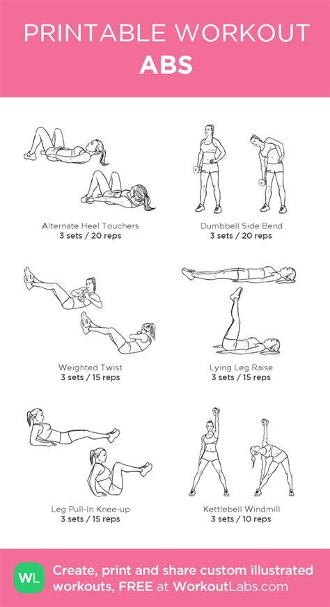 Abs · Free Workout By Workoutlabs Fit Artofit