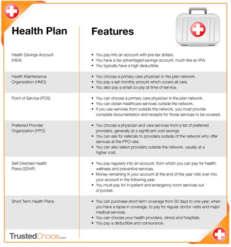 Employee Benefits FAQs – Kinney Pike Insurance