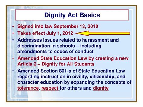 Ppt Dignity Act Basics Powerpoint Presentation Free Download Id