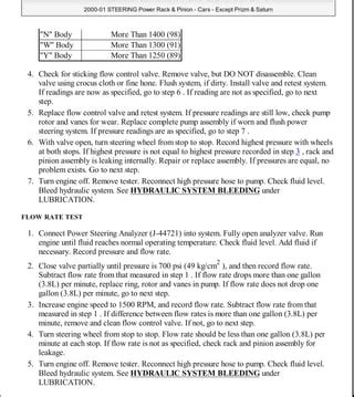 1996 Chevrolet Lumina Service Repair Manual PDF