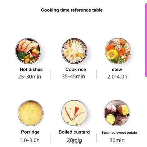 Jual Smart Cooking Box Original 21 Shopee Indonesia