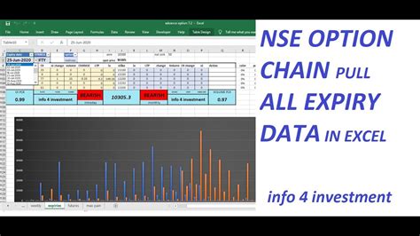 How To Pull Nse Option Chain Data In Excel For All Expiries Youtube