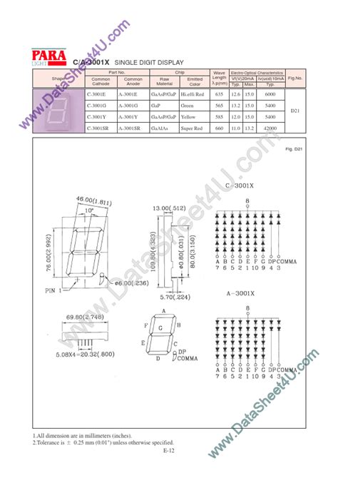 A X Datasheet Display Equivalent Para Light Electronics