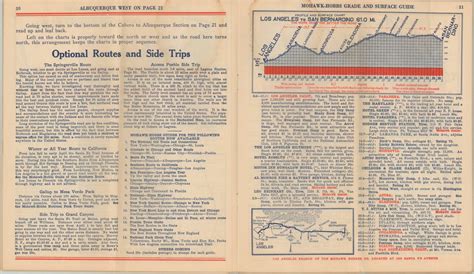 Mohawk Hobbs Grade And Surface Guide Santa Fe Trail Western Division