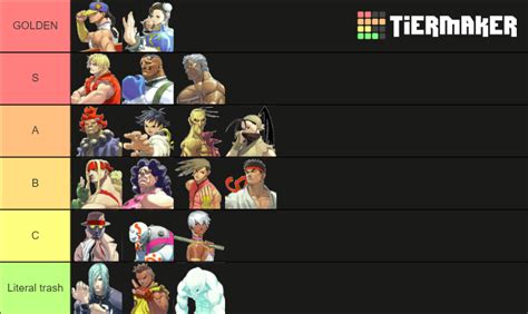 Street Fighter 3: 3rd Strike Tier List (Community Rankings) - TierMaker