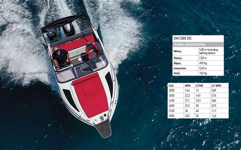 Σκάφος OKI 585 DC με κινητήρα YAMAHA VMAX 150 Hp Boat Fishing