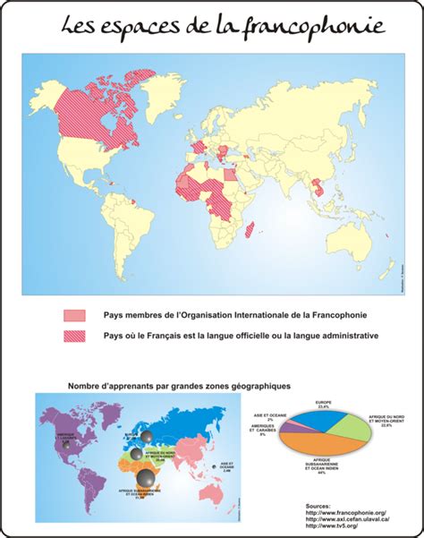 Les Principaux Espaces De La Francophonie L Atelier D Hg Sempai