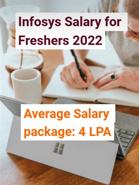 Infosys TCS Cognziant HCL Wipro Salary Package For Freshers 2022