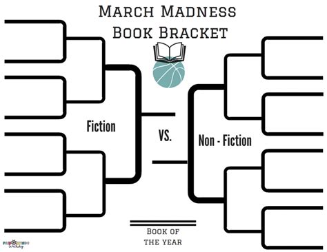 March Madness With A Book Spin Fair Winds Teaching