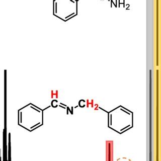 Fig S12 1 H NMR Spectra Of The Standard N BD Standard BA Combined