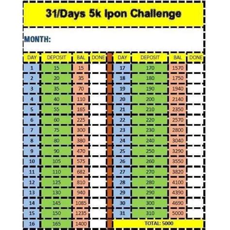 level  ang saving sa win win ipon challenges na ito