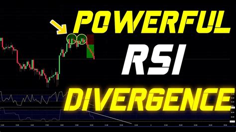 I Tested This Simple Rsi Divergence Trading Strategy 100 Times Youtube