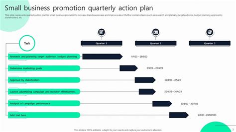 Quarterly Action Plan Powerpoint Ppt Template Bundles