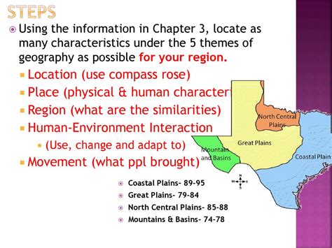 Regions Of Texas Foldable Ppt Download