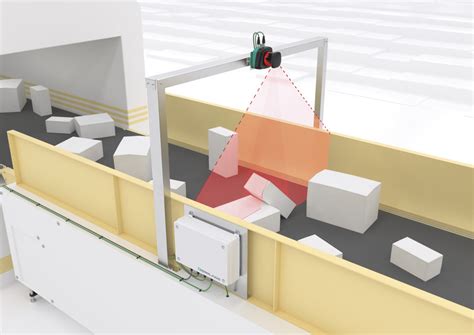 Von Pepperl Fuchs Effiziente Konturerfassung Mit Nur Einem Lidar Sensor