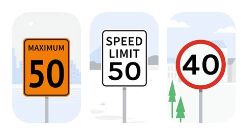 How Speed Limits Contribute To Road Safety