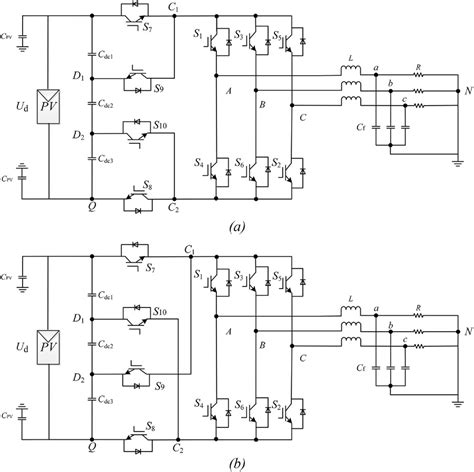 Comparative Analysis Of Leakage Current Suppression Capability Of